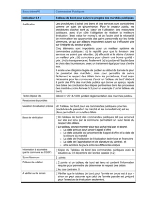 Sous thèmeVI Commandes Publiques
Indicateur 6.1 : Tableau de bord pour suivre le progrès des marchés publiques
Justification Les procédures d’achat des biens et des services sont considérées
comme un sujet de gouvernance. Pour le secteur public, les
procédures d’achat sont au cœur de l’utilisation des ressources
publiques, avec d’un côté l’obligation de réaliser la meilleure
évaluation (‘best value for money’), et de l’autre côté la nécessité
de minimaliser les opportunités des gains personnels sur les fonds
communs, ce qui par ailleurs impacterait autant sur l‘efficacité que
sur l‘intégrité du secteur public.
Cinq éléments sont importants pour un meilleur système de
commandes publiques : (i) la rapidité pour que la livraison des
services ne soient pas retardée ; (ii) efficacité et le désire d’obtenir
un meilleur prix ; (iii) conscience pour obtenir une bonne qualité -
prix ; (iv) la transparence et, finalement (v) la justice et l’équité dans
le choix des fournisseurs, avec un traitement égal pour tous d’entre
eux.
Il existe une obligation légale de publier au début de l’année le plan
de passation des marchés ; mais pour permettre de suivre
facilement le respect des délais dans les procédures, il est aussi
nécessaire pour les communes d’avoir un ‘tableau de bord’ élaboré
à partir des PVs des marchés publics qui donne un aperçu rapide
des dates de conclusion des étapes pertinentes dans les processus
des marchés (voire Annexe 5.3 pour un exemple d’un tel tableau de
bord)
Textes légaux liés Décret n° 2014-1039 portant réglementation des marchés publics.
Ressources disponibles -
Question d’évaluation précise Un Tableau de Bord pour les commandes publiques (pour les
procédures de passation de marché et les consultations) est en
place permettant un suivi les délais
Base de vérification  Un tableau de bord des commandes publiques tel que annoncé
sur site est tenu par la commune permettant un suivi facile du
respect des délais.
 Le tableau devrait montrer pour tout achat régi par le décret
o La date prévue pour lancer l’appel d’offre
o La date actuelle du lancement de l’appel d’offre et la date de
la clôture du marché
o La date de finalisation de l’évaluation technique et financière
o La date de l’approbation et de signature du contrat ; et
o et le nombre de jours entre les différentes étapes
Information à soumettre
(par la commune au CGSP)
 Copie du Tableau de bord des commandes publiques avec la
situation au 31 décembre de l’année passée (n-2)
Score Maximum 2 points
Critères de notation  2 points si un tableau de bord est tenu et contient l’information
requise pour permettre de déterminer le respect des délais
 Au cas contraire 0
A vérifier sur le terrain  Vérifier que le tableau de bord pour l’année en cours est à jour -
sinon on peut assumer que celui de l’année passée est préparé
pour l’exercice de évaluation seulement.
 
