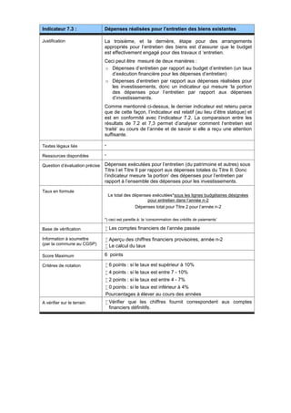 Indicateur 7.3 : Dépenses réalisées pour l’entretien des biens existantes
Justification La troisième, et la dernière, étape pour des arrangements
appropriés pour l’entretien des biens est d’assurer que le budget
est effectivement engagé pour des travaux d ‘entretien.
Ceci peut être mesuré de deux manières :
o Dépenses d’entretien par rapport au budget d’entretien (un taux
d’exécution financière pour les dépenses d’entretien)
o Dépenses d’entretien par rapport aux dépenses réalisées pour
les investissements, donc un indicateur qui mesure ‘la portion
des dépenses pour l’entretien par rapport aux dépenses
d’investissements.
Comme mentionné ci-dessus, le dernier indicateur est retenu parce
que de cette façon, l’indicateur est relatif (au lieu d’être statique) et
est en conformité avec l’indicateur 7.2. La comparaison entre les
résultats de 7.2 et 7,3 permet d’analyser comment l‘entretien est
‘traité’ au cours de l’année et de savoir si elle a reçu une attention
suffisante.
Textes légaux liés -
Ressources disponibles -
Question d’évaluation précise Dépenses exécutées pour l’entretien (du patrimoine et autres) sous
Titre I et Titre II par rapport aux dépenses totales du Titre II. Donc
l’indicateur mesure ‘la portion’ des dépenses pour l’entretien par
rapport à l’ensemble des dépenses pour les investissements.
Taux en formule
Le total des dépenses exécutées*sous les lignes budgétaires désignées
pour entretien dans l’année n-2
Dépenses total pour Titre 2 pour l’année n-2
*) ceci est pareille à: la ‘consommation des crédits de paiements’
Base de vérification  Les comptes financiers de l’année passée
Information à soumettre
(par la commune au CGSP)
 Aperçu des chiffres financiers provisoires, année n-2
 Le calcul du taux
Score Maximum 6 points
Critères de notation  6 points : si le taux est supérieur à 10%
 4 points : si le taux est entre 7 - 10%
 2 points : si le taux est entre 4 - 7%
 0 points : si le taux est inférieur à 4%
Pourcentages à élever au cours des années
A vérifier sur le terrain  Vérifier que les chiffres fournit correspondent aux comptes
financiers définitifs.
 