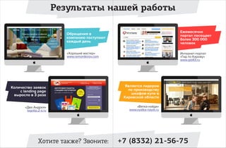 Презентация нашего агентства "brandmaker"