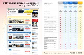 Презентация нашего агентства "brandmaker"