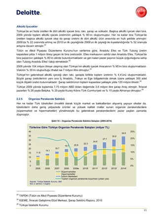Alkollü İçecekler
Türkiye’de en fazla üretilen ilk dört alkollü içecek bira, rakı, şarap ve votkadır. Başlıca alkollü içecek olan bira,
2009 yılında toplam alkollü içecek üretiminin yaklaşık % 90’ını oluşturmuştur. Her ne kadar bira Türkiye’de
üretilen başlıca alkollü içecek olsa da şarap üretimi ilk dört alkollü ürün arasında en hızlı şekilde artmıştır:
2009’da % 22 oranında artmış ve 2010’un ilk çeyreğinde 2009’un ilk çeyreği ile kıyaslandığında % 52 oranıyla
                         23
artışına devam etmiştir.
Tütün ve Alkol Piyasası Düzenleme Kurumu’nun verilerine göre, Anadolu Efes ve Türk Tuborg üretim
kapasitesi yılda 1 milyon litreyi geçen iki bira üreticisidir. Efes markasının sahibi olan Anadolu Efes, Türkiye’de
bira pazarının yaklaşık % 80’ini elinde bulundurmaktadır ve geri kalan pazar payının büyük çoğunluğuna sahip
                                                20
olan Tuborg Anadolu Efes’i takip etmektedir.
2009 yılında 104 milyon litreye ulaşmış olan Türkiye’nin alkollü içecek ihracatının % 95’ini bira oluşturmaktadır.
                                                                   23
Viskinin % 35’ini oluşturduğu ithalat ise 7 milyon litre olmuştur.
Türkiye’nin geleneksel alkollü içeceği olan rakı, şarapla birlikte toplam üretimin % 4,4’ünü oluşturmaktadır.
Büyük şarap üreticilerinin yanı sıra İç Anadolu, Trakya ve Ege bölgelerinde olmak üzere yaklaşık 300 adet
                                                                                                            24
küçük ölçekli üretici bulunmaktadır. Şarap sektörünün toplam kapasitesi yaklaşık yılda 120 milyon litredir.
Türkiye 2009 yılında toplamda 7,75 milyon ABD doları değerinde 3,6 milyon litre şarap ihraç etmiştir. İhracat
                                                                                                         25
pazarları % 26 payla Belçika, % 25 payla Kuzey Kıbrıs Türk Cumhuriyeti ve % 15 payla Almanya olmuştur.


2.2.5        Organize Perakende Sektörü
Her ne kadar Türk tüketicileri öncelikli olarak küçük market ve bakkallardan alışveriş yapıyor olsalar da,
tüketicilerin daha geniş yelpazede ürünler ve yüksek kaliteli mallar sunan organize perakendecilere
(süpermarket ve hipermarketler) yönelmesiyle bu geleneksel perakendecilerin pazar payları zamanla
düşmüştür.

                                       Şekil 10 – Organize Perakende Sektörü Satışları (2005-2014)


             Türlerine Göre Türkiye Organize Perakende Satışları (milyar TL)
             40                                                                                                       25%
                                                                                                              34.6
             35                                                                                       30.9
                                                                                            27.7                      20%
             30
                                                                                   24.8
             25                                                          22.3
                                                       19.7    20.6                                                   15%
             20                             16.7
                                14.1
             15      11.8                                                                                             10%

             10
                                                                                                                      5%
              5
              0                                                                                                       0%
                    2005        2006       2007        2008   2009e     2010f     2011f    2012f      2013f   2014f
                                                   Süpermarketler
                                                   Hipermarketler
                                                   İndirim Marketleri
                                                   Toplam organize perakende büyümesi (yıldan yıla)
              Kaynak: Türkiye İstatistik Kurumu, BMI
              Not: e: tahmini, f: öngörü




23
     TAPDK (Tütün ve Alkol Piyasası Düzenleme Kurumu)
24
     IGEME, İhracatı Geliştirme Etüd Merkezi, Şarap Sektörü Raporu, 2010
25
     Türkiye İstatistik Kurumu
                                                                                                                            11
 