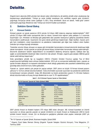 Organik tarım alanında 2000 yılından beri devam eden reformlarla bu alt sektöre yönelik artan uluslararası ilgi
karşılanmaya çalışılmaktadır. Türkiye şu anda ürettiği neredeyse tüm sertifikalı organik gıda ürünlerini,
çoğunluğu Avrupa’ya olmak üzere (yaklaşık % 85’i), ihraç etmektedir. Buna ek olarak, “helal gıda” üretimi
potansiyeli çoğunluğu Müslüman olan Türkiye için önemli fırsatlar sunmaktadır.

2.          Sektöre Genel Bakış
2.1         Küresel Sektör
                                                                                                                                                        6
Küresel yiyecek ve içecek pazarının 2010 yılında 3,8 trilyon ABD dolarına ulaşması beklenmektedir. 2007
yılında 3,5 trilyon ABD doları seviyesinde olan bu rakam, küresel krize rağmen yılda yaklaşık % 3 oranında
büyümüştür. Çin, Hindistan ve Brezilya gibi gelişmekte olan pazarlar resesyonun gelişmiş pazarlarda tüketici
harcamalarını azaltmasıyla büyümenin itici gücü olarak görülmeye başlanmıştır. Diğer taraftan, hayvan yemi
gibi ham maddelerin, enerji kaynaklarının ve paketleme malzemeleri gibi diğer bazı malların artan fiyatları
üreticiler için endişe kaynağı olmaktadır.
Tüketiciler zorunlu ihtiyaç olmayan ev eşyası gibi ürünlerdeki harcamalarını küresel ekonomik daralmaya bağlı
olarak kısmışlardır. Ancak yiyecek ve içecek gibi temel ihtiyaç ürünlerindeki harcamalar oldukça sabit kalmıştır.
Ekonomik daralmanın tüketim alışkanlıklarını ve önceliklerini etkilemiş olmasına rağmen, kaliteye olan ilgi,
sağlık ve sürdürülebilirlik tüketimde hâlen önemli bir role sahiptir. Örneğin, organik gıda satışları ABD’de genel
                                   7
olarak sabit kalmayı başarmıştır.
Gıda güvenliğine yönelik ilgi ve kaygıların CIES’in (Tüketim Ürünleri Forumu) yaptığı Top of Mind
araştırmasında belirtildiği üzere artması beklenmektedir. 2010 yılı ve sonrasında beklendiği üzere, yiyecek ve
içecek firmaları altyapının ve kapsamlı standartların eksik olduğu gelişmekte olan pazarlara odaklandıkça gıda
güvenliği daha önemli bir konu haline gelecektir.
Yiyecek ve içecek sektörü çok parçalı bir yapıya sahiptir. 2007 yılının en büyük 10 firması küresel pazarın
yalnızca % 12,9’unu elinde bulundurmaktadır. Gıda zincirindeki oyuncular açısından ise perakende sektöründe
konsantrasyon seviyesi yüksektir. Çoğu AB ülkesindeki üç büyük perakendeci pazarın % 40’ından fazlasını
                                                                                6
elinde bulundurmakta ve Kuzey Avrupa ülkelerinde bu oran % 75’i aşabilmektedir.
                                             Şekil 1 – İlk 10 Küresel Yiyecek, İçecek ve Tütün Şirketi

             İlk 10 Yiyecek, İçecek & Tütün Şirketi 2008
                                                                                                                             2008 Net Satışları
               Şirket Adı                                       Ülke                         Bölge                           milyon ABD Doları
               Nestle                                           İsviçre                      Avrupa                                         101.823
               Japan Tobacco                                    Japonya                      Asya/Pasifik                                     68.323
               Philip Morris Intl.                              ABD                          Kuzey Amerika                                    63.640
               PepsiCo                                          ABD                          Kuzey Amerika                                    43.251
               Kraft                                            ABD                          Kuzey Amerika                                    42.201
               Imperial Tobacco                                 İngiltere                    Avrupa                                           40.504
               Coca-Cola                                        ABD                          Kuzey Amerika                                    31.944
               Mars                                             ABD                          Kuzey Amerika                                    30.000
               Tyson                                            ABD                          Kuzey Amerika                                    26.862
               AB InBev                                         Belçika                      Avrupa                                           23.692
             Kaynak: Şirket bilgileri, Delo itte Glo bal P o wers o f the Co nsumer P ro ducts Industry 201 (Tüketim Ürünlerinde Küresel Güçler 201
                                                                                                           0                                       0)



2007 yılında ihracat ve ithalatın toplamı 375 milyar ABD doları olmuştur. AB, küresel ticaretteki en önemli
oyuncudur ve dünya çapında yiyecek ve içecek ürünlerinin en büyük ihracat ve ithalatçısıdır (AB’nin kendi
içindeki ticareti hariçtir). Ancak, Çin ve Brezilya’nın geçtiğimiz yıllardaki artan payları nedeniyle (2007 yılı

6
    İlk 10 Yiyecek ve İçecek Şirketi, Business Insights, Şubat 2009
7
  Organic Food Sales Remain Strong (Organik Yiyecek Satışları Gücünü Koruyor), Time Magazine, 21
Temmuz 2009
                                                                                                                                                            4
 