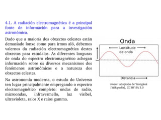Imaxe: adaptado de Ysangkok 
[Wikipedia], CC BY SA 3.0
4.1.  A  radiación  electromagnética  é  a  principal 
fonte  de  i...