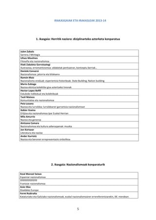 5
IRAKASGAIAK ETA IRAKASLEAK 2013-14
1. ikasgaia: Herritik naziora: diziplinarteko azterketa konparatua
2. Ikasgaia: Nazionalismoak konparaturik
Julen Zabalo
Sarrera / Mintegia
Ulises Moulines
Filosofia eta nazionalismoa
Iñaki Zabaleta Gorrotxategi
Ilustrazioa, erromantizismoa: aldaketak pentsaeran, kontzeptu berriak…
Daniele Conversi
Nazionalismoa: jatorria eta bilakaera
Ramón Maiz
Nazionalismo ereduak: esperientzia historikoak. State Building; Nation building
Mario Zubiaga
Nazioa ekintza kolektibo gisa aztertzeko tresnak
Hector Lopez Bofill
Eskubide indibidual eta kolektiboak
Txoli Mateos
Komunitatea eta nazionalismoa
Peio Lozano
Nazioa eta lurraldea: lurraldearen garrantzia nazionalismoan
Xabier Itzaina
Erlijioa eta nazionalismoa Ipar Euskal Herrian
Mila Amurrio
Nazioa eta generoa
Aintzane Camara
Nazionalismoa eta kultura adierazpenak: musika
Jon Kortazar
Literatura eta nazioa
Ander Iturriotz
Nazioa eta beronen errepresentazio sinbolikoa
Xosé Manoel Seixas
Espainiar nazionalismoa
??????????????
Frantziar nazionalismoa
Asier Blas
Ekialdeko Europa
Fermí Rubiralta
Kataluniako eta Galiziako nazionalismoak, euskal nazionalismoaren errereferentziarekin, XX. mendean.
 