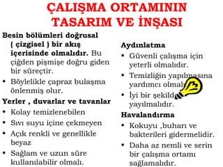 ÇALIŞMA ORTAMININ 
TASARIM VE İNŞASI 
Besin bölümleri doğrusal 
( çizgisel ) bir akış 
içerisinde olmalıdır. Bu 
çiğden pişmişe doğru giden 
bir süreçtir. 
• Böylelikle çapraz bulaşma 
önlenmiş olur. 
Yerler , duvarlar ve tavanlar 
• Kolay temizlenebilen 
• Sıvı suyu içine çekmeyen 
• Açık renkli ve genellikle 
beyaz 
• Sağlam ve uzun süre 
kullanılabilir olmalı. 
Aydınlatma 
• Güvenli çalışma için 
yeterli olmalıdır. 
• Temizliğin yapılmasına 
yardımcı olmalıdır. 
• İyi bir şekilde 
yayılmalıdır. 
Havalandırma 
• Kokuyu ,buharı ve 
bakterileri gidermelidir. 
• Daha az nemli ve serin 
bir çalışma ortamı 
sağlamalıdır. 
 