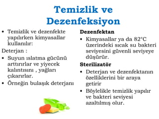 Temizlik ve 
Dezenfeksiyon 
• Temizlik ve dezenfekte 
yapılırken kimyasallar 
kullanılır: 
Deterjan : 
• Suyun ıslatma gücünü 
arttırırlar ve yiyecek 
kalıntısını , yağları 
çıkarırlar. 
• Örneğin bulaşık deterjanı 
Dezenfektan 
• Kimyasallar ya da 82°C 
üzerindeki sıcak su bakteri 
seviyesini güvenli seviyeye 
düşürür. 
Sterilizatör 
• Deterjan ve dezenfektanın 
özelliklerini bir araya 
getirir 
• Böylelikle temizlik yapılır 
ve bakteri seviyesi 
azaltılmış olur. 
 