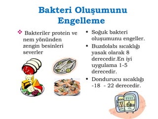 Bakteri Oluşumunu 
Engelleme 
 Bakteriler protein ve 
nem yönünden 
zengin besinleri 
severler 
• Soğuk bakteri 
oluşumunu engeller. 
• Buzdolabı sıcaklığı 
yasak olarak 8 
derecedir.En iyi 
uygulama 1-5 
derecedir. 
• Dondurucu sıcaklığı 
-18 - 22 derecedir. 
 