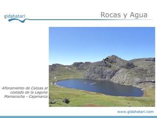 Rocas y Agua




Afloramiento de Calizas al
     costado de la Laguna
 Mamacocha - Cajamarca
 