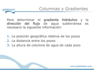 Columnas y Gradientes

Para determinar el gradiente hidráulico y la
dirección del flujo de agua subterránea es
necesario la siguiente información:

1. La posición geográfica relativa de los pozos
2. La distancia entre los pozos
3. La altura de columna de agua de cada pozo
 