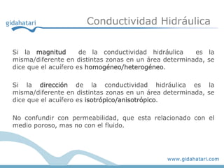 Conductividad Hidráulica

Si la magnitud        de la conductividad hidráulica   es la
misma/diferente en distintas zonas en un área determinada, se
dice que el acuífero es homogéneo/heterogéneo.

Si la dirección de la conductividad hidráulica es la
misma/diferente en distintas zonas en un área determinada, se
dice que el acuífero es isotrópico/anisotrópico.

No confundir con permeabilidad, que esta relacionado con el
medio poroso, mas no con el fluido.
 