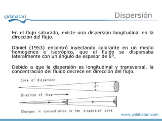 Dispersión

En el flujo saturado, existe una dispersión longitudinal en la
dirección del flujo.

Daniel (1953) encontró inyectando colorante en un medio
homogéneo e isotrópico, que el fluido se dispersaba
lateralmente con un ángulo de espesor de 6°.

Debido a que la dispersión es longitudinal y transversal, la
concentración del fluido decrece en dirección del flujo.
 