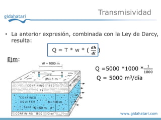 Transmisividad

• La anterior expresión, combinada con la Ley de Darcy,
  resulta:
                               𝒅𝒉
                Q=T*w*(             )
                               𝒅𝒍
Ejm:
                                                     1
                                Q =5000 *1000     *
                                                   1000
                                    Q = 5000 m3/día
 