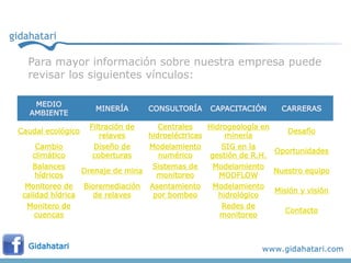 Para mayor información sobre nuestra empresa puede
  revisar los siguientes vínculos:

    MEDIO
                      MINERÍA        CONSULTORÍA     CAPACITACIÓN         CARRERAS
   AMBIENTE
                     Filtración de      Centrales    Hidrogeología en
Caudal ecológico                                                           Desafío
                        relaves      hidroeléctricas     minería
    Cambio           Diseño de       Modelamiento       SIG en la
                                                                        Oportunidades
   climático         coberturas        numérico      gestión de R.H.
   Balances                           Sistemas de    Modelamiento
                   Drenaje de mina                                      Nuestro equipo
   hídricos                            monitoreo      MODFLOW
  Monitoreo de     Bioremediación    Asentamiento    Modelamiento
                                                                        Misión y visión
 calidad hídrica     de relaves       por bombeo      hidrológico
  Monitero de                                          Redes de
                                                                          Contacto
   cuencas                                             monitoreo



  Gidahatari
 
