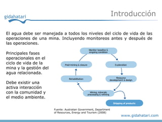 Gestion del agua en mineria | PDF