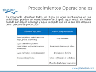 Gestion del agua en mineria | PDF