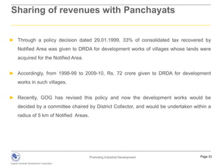 GIDC - Industrial Estates182 Industrial EstatesSectoral Distribution of EstatesGeographical Distribution of EstatesSize of Estate (in ha.)