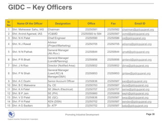 PCPIR SnapshotLocationPCPIR is a specifically delineated Investment Region planned for the establishment of production facilities for  petroleum, chemicals and petrochemicalsPCPIR: Unique Selling Proposition