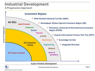 Urbanization: 37.4%Gujarat’s share in India22%Source: Socio-Economic Review, Gujarat State 2009-10*Exchange Rate: 1US$=Rs.45