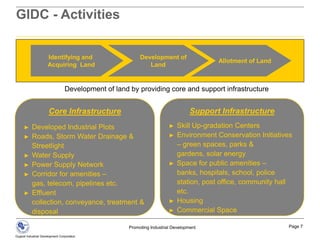 India’s first LNG chemical port terminal at Hazira