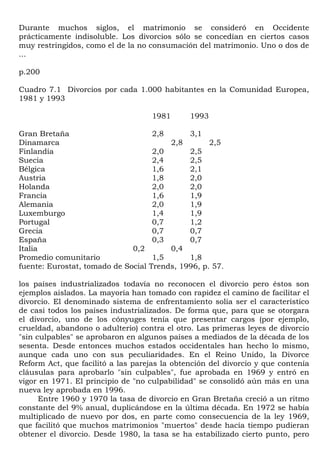 Durante muchos siglos, el matrimonio se consideró en Occidente
prácticamente indisoluble. Los divorcios sólo se concedían en ciertos casos
muy restringidos, como el de la no consumación del matrimonio. Uno o dos de
...

p.200

Cuadro 7.1 Divorcios por cada 1.000 habitantes en la Comunidad Europea,
1981 y 1993

                                     1981         1993

Gran Bretaña                         2,8          3,1
Dinamarca                                   2,8          2,5
Finlandia                            2,0          2,5
Suecia                               2,4          2,5
Bélgica                              1,6          2,1
Austria                              1,8          2,0
Holanda                              2,0          2,0
Francia                              1,6          1,9
Alemania                             2,0          1,9
Luxemburgo                           1,4          1,9
Portugal                             0,7          1,2
Grecia                               0,7          0,7
España                               0,3          0,7
Italia                        0,2           0,4
Promedio comunitario                  1,5      1,8
fuente: Eurostat, tomado de Social   Trends, 1996, p. 57.

los países industrializados todavía no reconocen el divorcio pero éstos son
ejemplos aislados. La mayoría han tomado con rapidez el camino de facilitar el
divorcio. El denominado sistema de enfrentamiento solía ser el característico
de casi todos los países industrializados. De forma que, para que se otorgara
el divorcio, uno de los cónyuges tenía que presentar cargos (por ejemplo,
crueldad, abandono o adulterio) contra el otro. Las primeras leyes de divorcio
"sin culpables" se aprobaron en algunos países a mediados de la década de los
sesenta. Desde entonces muchos estados occidentales han hecho lo mismo,
aunque cada uno con sus peculiaridades. En el Reino Unido, la Divorce
Reform Act, que facilitó a las parejas la obtención del divorcio y que contenía
cláusulas para aprobarlo "sin culpables", fue aprobada en 1969 y entró en
vigor en 1971. El principio de "no culpabilidad" se consolidó aún más en una
nueva ley aprobada en 1996.
      Entre 1960 y 1970 la tasa de divorcio en Gran Bretaña creció a un ritmo
constante del 9% anual, duplicándose en la última década. En 1972 se había
multiplicado de nuevo por dos, en parte como consecuencia de la ley 1969,
que facilitó que muchos matrimonios "muertos" desde hacía tiempo pudieran
obtener el divorcio. Desde 1980, la tasa se ha estabilizado cierto punto, pero
 