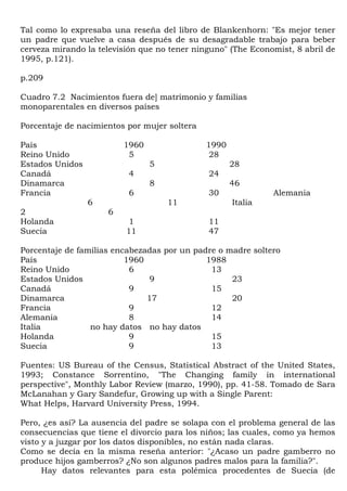 Tal como lo expresaba una reseña del libro de Blankenhorn: "Es mejor tener
un padre que vuelve a casa después de su desagradable trabajo para beber
cerveza mirando la televisión que no tener ninguno" (The Economist, 8 abril de
1995, p.121).

p.209

Cuadro 7.2 Nacimientos fuera de] matrimonio y familias
monoparentales en diversos países

Porcentaje de nacimientos por mujer soltera

País                     1960                 1990
Reino Unido               5                    28
Estados Unidos                  5                    28
Canadá                    4                   24
Dinamarca                       8                    46
Francia                   6                   30              Alemania
                 6                  11               Italia
2                    6
Holanda                    1                  11
Suecia                    11                  47

Porcentaje de familias encabezadas por un padre o madre soltero
País                      1960               1988
Reino Unido                6                  13
Estados Unidos                  9                  23
Canadá                     9                  15
Dinamarca                      17                  20
Francia                    9                  12
Alemania                   8                  14
Italia           no hay datos no hay datos
Holanda                    9                  15
Suecia                     9                  13

Fuentes: US Bureau of the Census, Statistical Abstract of the United States,
1993; Constance Sorrentino, "The Changing family in international
perspective", Monthly Labor Review (marzo, 1990), pp. 41-58. Tomado de Sara
McLanahan y Gary Sandefur, Growing up with a Single Parent:
What Helps, Harvard University Press, 1994.

Pero, ¿es así? La ausencia del padre se solapa con el problema general de las
consecuencias que tiene el divorcio para los niños; las cuales, como ya hemos
visto y a juzgar por los datos disponibles, no están nada claras.
Como se decía en la misma reseña anterior: "¿Acaso un padre gamberro no
produce hijos gamberros? ¿No son algunos padres malos para la familia?".
      Hay datos relevantes para esta polémica procedentes de Suecia (de
 