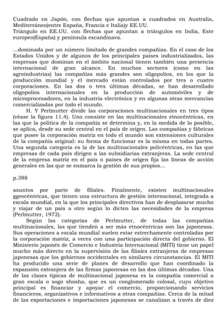 Cuadrado en Japón, con flechas que apuntan a cuadrados en Australia,
Mediterráneo(entre España, Francia e Italia)y EE.UU.
Triángulo en EE.UU. con flechas que apuntan a triángulos en India, Este
europeo(España) y península escandinava.

...dominada por un número limitado de grandes compañías. En el caso de los
Estados Unidos y de algunos de los principales países industrializados, las
empresas que dominan en el ámbito nacional tienen también una presencia
internacional de gran alcance. En muchos sectores (como en las
agroindustrias) las compañías más grandes son oligopolios, en los que la
producción mundial y el mercado están controlados por tres o cuatro
corporaciones. En las dos o tres últimas décadas, se han desarrollado
oligopolios internacionales en la producción de automóviles y de
microprocesadores, en la industria electrónica y en algunas otras mercancías
comercializadas por todo el mundo.
     H. Y Perlmutter divide las corporaciones multinacionales en tres tipos
(véase la figura 11.4). Uno consiste en las multinacionales etnocéntricas, en
las que la política de la compañía se determina y, en la medida de lo posible,
se aplica, desde su sede central en el país de origen. Las compañías y fábricas
que posee la corporación matriz en todo el mundo son extensiones culturales
de la compañía original: su forma de funcionar es la misma en todas partes.
Una segunda categoría es la de las multinacionales policéntricas, en las que
empresas de cada país dirigen a las subsidiarias extranjeras. La sede central
de la empresa matriz en el país o países de origen fija las líneas de acción
generales en las que se enmarca la gestión de sus propios...

p.388

asuntos por parte de filiales. Finalmente, existen multinacionales
ggeocéntricas, que tienen una estructura de gestión internacional, integrada a
escala mundial, en la que los principales directivos han de desplazarse mucho
y viajar de un país a otro según lo dicten las necesidades de la empresa
(Perlmutter, 1972).
     Según las categorías de Perlmutter, de todas las compañías
multinacionales, las que tienden a ser más etnocéntricas son las japonesas.
Sus operaciones a escala mundial suelen estar estrechamente controladas por
la corporación matriz, a veces con una participación directa del gobierno. El
Ministerio japonés de Comercio e Industria Internacional (MITI) tiene un papel
mucho más directo en la supervisión de las filiales extranjeras de empresas
japonesas que los gobiernos occidentales en similares circunstancias. El MITI
ha producido una serie de planes de desarrollo que han coordinado la
expansión extranjera de las firmas japonesas en las dos últimas décadas. Una
de las clases típicas de multinacional japonesa es la compañía comercial a
gran escala o sogo shosha, que es un conglomerado colosal, cuyo objetivo
principal es financiar y apoyar el comercio, proporcionando servicios
financieros, organizativos e informativos a otras compañías. Cerca de la mitad
de las exportaciones e importaciones japonesas se canalizan a través de diez
 
