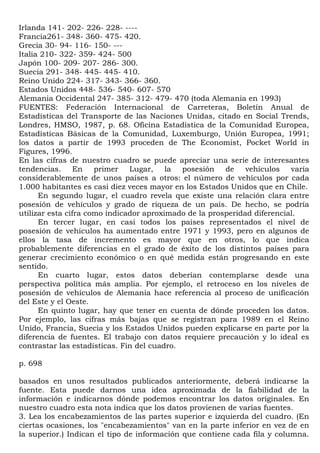 Giddens. sociología