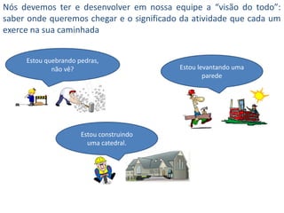 Nós devemos ter e desenvolver em nossa equipe a “visão do todo”:
saber onde queremos chegar e o significado da atividade que cada um
exerce na sua caminhada


     Estou quebrando pedras,
             não vê?                      Estou levantando uma
                                                  parede




                      Estou construindo
                        uma catedral.
 