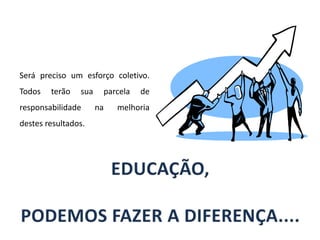 Será preciso um esforço coletivo.
Todos   terão   sua    parcela   de
responsabilidade      na   melhoria
destes resultados.
 