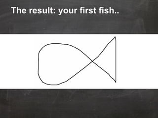 The result: your first fish..
 