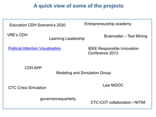 A quick view of some of the projects


        Education CDH Scenario’s 2030                                 Entrepreneurship academy

     VRE’s CDH                                                                   Buienradar – Text Mining
                                                Learning Leadership

      Political Attention Visualisation                                 IEEE Responsible Innovation
                                                                        Conference 2013


                       CDH APP
                                                        Modeling and Simulation Group


                                                                                Law MOOC
      CTC Crisis Simulation

                                       governancequarterly
                                                                          CTC-COT collaboration / NITIM

Copyright © 2012 Universiteit Leiden All Rights Reserved.
 