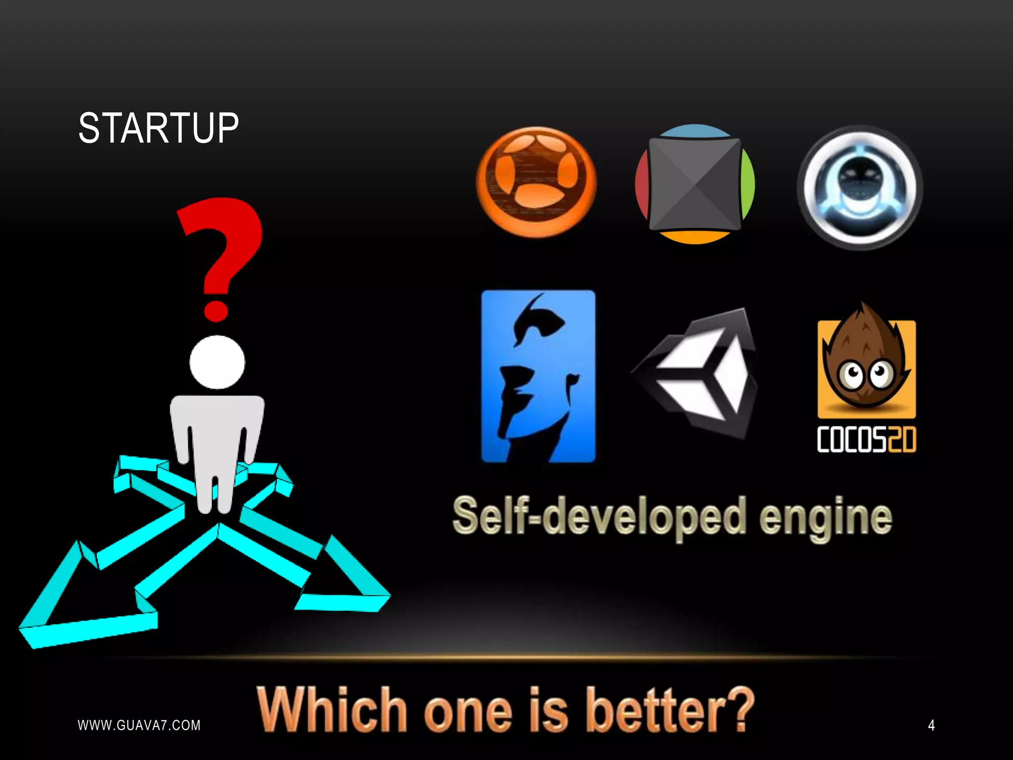 STARTUP




WWW.GUAVA7.COM   4
 