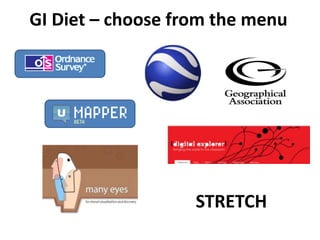 GI Diet – choose from the menu




                   STRETCH
 