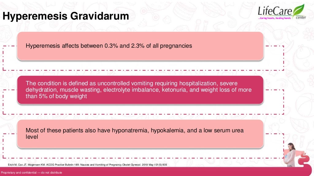 Gastrointestinal Complications in Pregnancy Dr Sharda Jain