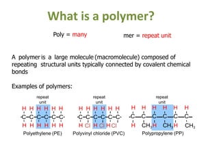 Polymer Poly Polymer Matrix Composites – Matrix Resins– Thermosetting resins ...