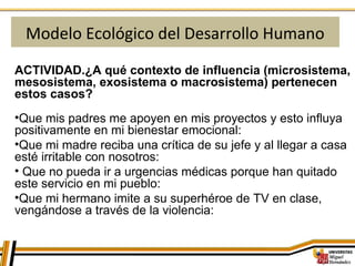 Modelo Ecológico del Desarrollo Humano
ACTIVIDAD.¿A qué contexto de influencia (microsistema,
mesosistema, exosistema o macrosistema) pertenecen
estos casos?
•Que mis padres me apoyen en mis proyectos y esto influya
positivamente en mi bienestar emocional:
•Que mi madre reciba una crítica de su jefe y al llegar a casa
esté irritable con nosotros:
• Que no pueda ir a urgencias médicas porque han quitado
este servicio en mi pueblo:
•Que mi hermano imite a su superhéroe de TV en clase,
vengándose a través de la violencia:
 