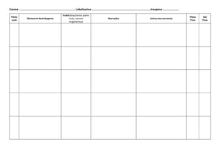 Eszena .................................................................. Lokalizazioa ......................................................................Iraupena ...................
Plano
zenb
Ekintzaren deskribapena
Irudia (angulazioa, plano
mota, kamera
mugimentua)
Marrazkia Soinua eta narrazioa
Plano
Time
Sek
Time
 