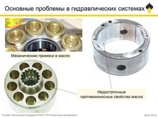 Основные проблемы в гидравлических системах
Механические примеси в масле
Недостаточные
противоизносные свойства масла
Служба технической поддержки ООО «РН-Смазочные материалы» 28.07.2014
 