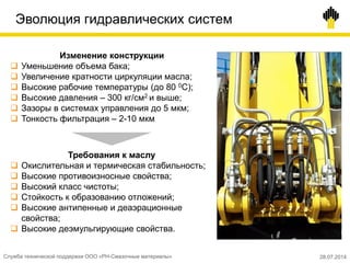Эволюция гидравлических систем
Изменение конструкции
 Уменьшение объема бака;
 Увеличение кратности циркуляции масла;
 Высокие рабочие температуры (до 80 0С);
 Высокие давления – 300 кг/см2 и выше;
 Зазоры в системах управления до 5 мкм;
 Тонкость фильтрация – 2-10 мкм
Требования к маслу
 Окислительная и термическая стабильность;
 Высокие противоизносные свойства;
 Высокий класс чистоты;
 Стойкость к образованию отложений;
 Высокие антипенные и деаэрационные
свойства;
 Высокие деэмульгирующие свойства.
Служба технической поддержки ООО «РН-Смазочные материалы» 28.07.2014
 