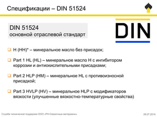 Спецификации – DIN 51524
 H (HH)* – минеральное масло без присадок;
 Part 1 HL (HL) – минеральное масло H с ингибитором
коррозии и антиокислительными присадками;
 Part 2 HLP (HM) – минеральное HL с противоизносной
присадкой;
 Part 3 HVLP (HV) – минеральное HLP c модификаторов
вязкости (улучшенные вязкостно-температурные свойства)
DIN 51524
основной отраслевой стандарт
Служба технической поддержки ООО «РН-Смазочные материалы» 28.07.2014
 