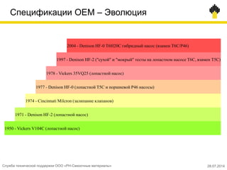 Спецификации OEM – Эволюция
2004 - Denison HF-0 T6H20C гибридный насос (взамен T6C/P46)
1997 - Denison HF-2 ("сухой" и "мокрый" тесты на лопастном насосе T6C, взамен Т5С)
1978 - Vickers 35VQ25 (лопастной насос)
1977 - Denison HF-0 (лопастной T5С и поршневой P46 насосы)
1974 - Cincinnati Milcron (залипание клапанов)
1971 - Denison HF-2 (лопастной насос)
1950 - Vickers V104C (лопастной насос)
Служба технической поддержки ООО «РН-Смазочные материалы» 28.07.2014
 