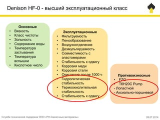 Denison HF-0 - высший эксплуатационный класс
Основные
• Вязкость
• Класс чистоты
• Зольность
• Содержание воды
• Температура
застывания
• Температура
вспышки
• Кислотное число
Эксплуатационные
• Фильтруемость
• Пенообразование
• Воздухоотделение
• Деэмульгируемость
• Совместимость с
эластомерами
• Стабильность к сдвигу
• Коррозия меди
• Коррозия стали
• Окисление после 1000 ч
• Гидролитическая
стабильность
• Термоокислительная
стабильность
• Стабильность к сдвигу
Противоизносные
• FZG
• T6H20C Pump
- Лопастной
- Аксиально-поршневой
Служба технической поддержки ООО «РН-Смазочные материалы» 28.07.2014
 