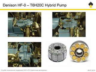 Denison HF-0 – T6H20C Hybrid Pump
Служба технической поддержки ООО «РН-Смазочные материалы» 28.07.2014
 