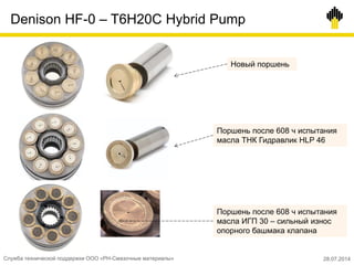 Denison HF-0 – T6H20C Hybrid Pump
Новый поршень
Поршень после 608 ч испытания
масла ТНК Гидравлик HLP 46
Поршень после 608 ч испытания
масла ИГП 30 – сильный износ
опорного башмака клапана
Служба технической поддержки ООО «РН-Смазочные материалы» 28.07.2014
 