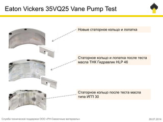 Eaton Vickers 35VQ25 Vane Pump Test
Новые статорное кольцо и лопатка
Статорное кольцо и лопатка после теста
масла ТНК Гидравлик HLP 46
Статорное кольцо после теста масла
типа ИГП 30
Служба технической поддержки ООО «РН-Смазочные материалы» 28.07.2014
 