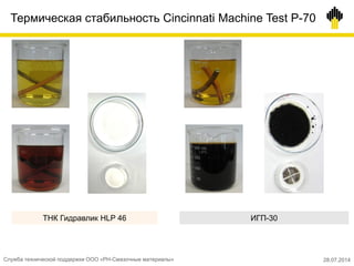 Термическая стабильность Cincinnati Machine Test P-70
ТНК Гидравлик HLP 46 ИГП-30
Служба технической поддержки ООО «РН-Смазочные материалы» 28.07.2014
 
