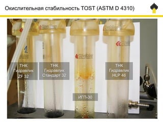 Окислительная стабильность TOST (ASTM D 4310)
ТНК
Гидравлик
ZF 32
ТНК
Гидравлик
Стандарт 32
ИГП-30
ТНК
Гидравлик
HLP 46
 