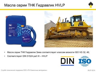 Масла серии ТНК Гидравлик HVLP
• Масла серии ТНК Гидравлик Зима соответствуют классам вязкости ISO VG 32, 46;
• Соответствуют DIN 51524 part III – HVLP
Служба технической поддержки ООО «РН-Смазочные материалы» 28.07.2014
 