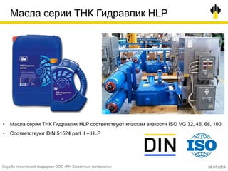 Масла серии ТНК Гидравлик HLP
• Масла серии ТНК Гидравлик HLP соответствуют классам вязкости ISO VG 32, 46, 68, 100;
• Соответствуют DIN 51524 part II – HLP
Служба технической поддержки ООО «РН-Смазочные материалы» 28.07.2014
 