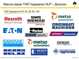 Масла серии ТНК Гидравлик HLP – Допуски
ТНК Гидравлик HLP 32, 46, 68, 100
Служба технической поддержки ООО «РН-Смазочные материалы» 28.07.2014
 